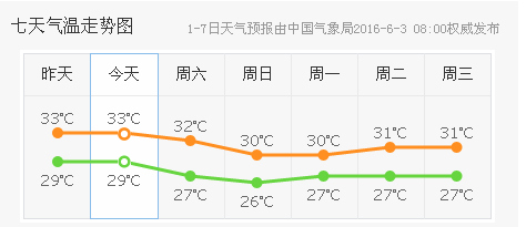 ����������V������������