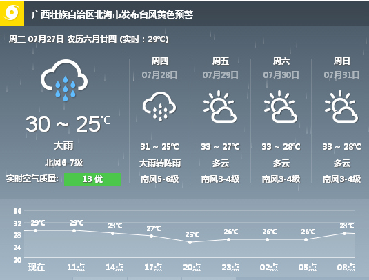 ����������V������������