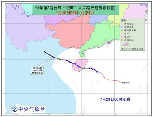 �y�ӣ��������V������������