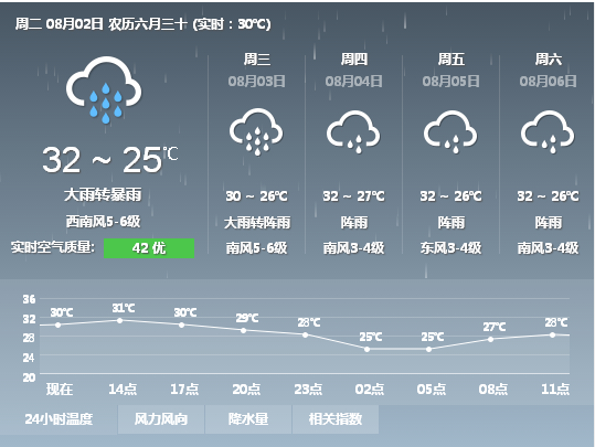 ����������_�L(f��ng)���V������������