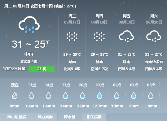 ����������V������������