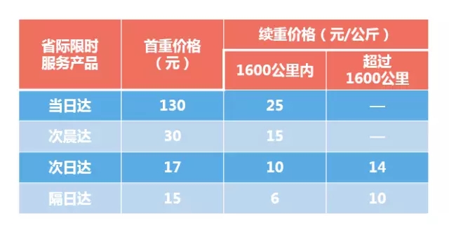 �V�����������磬�������F